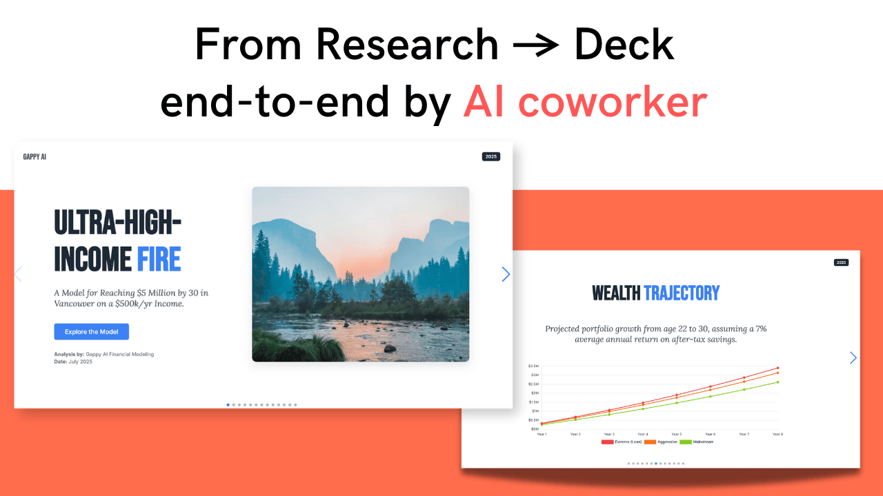 Gappy generating a presentation deck from research